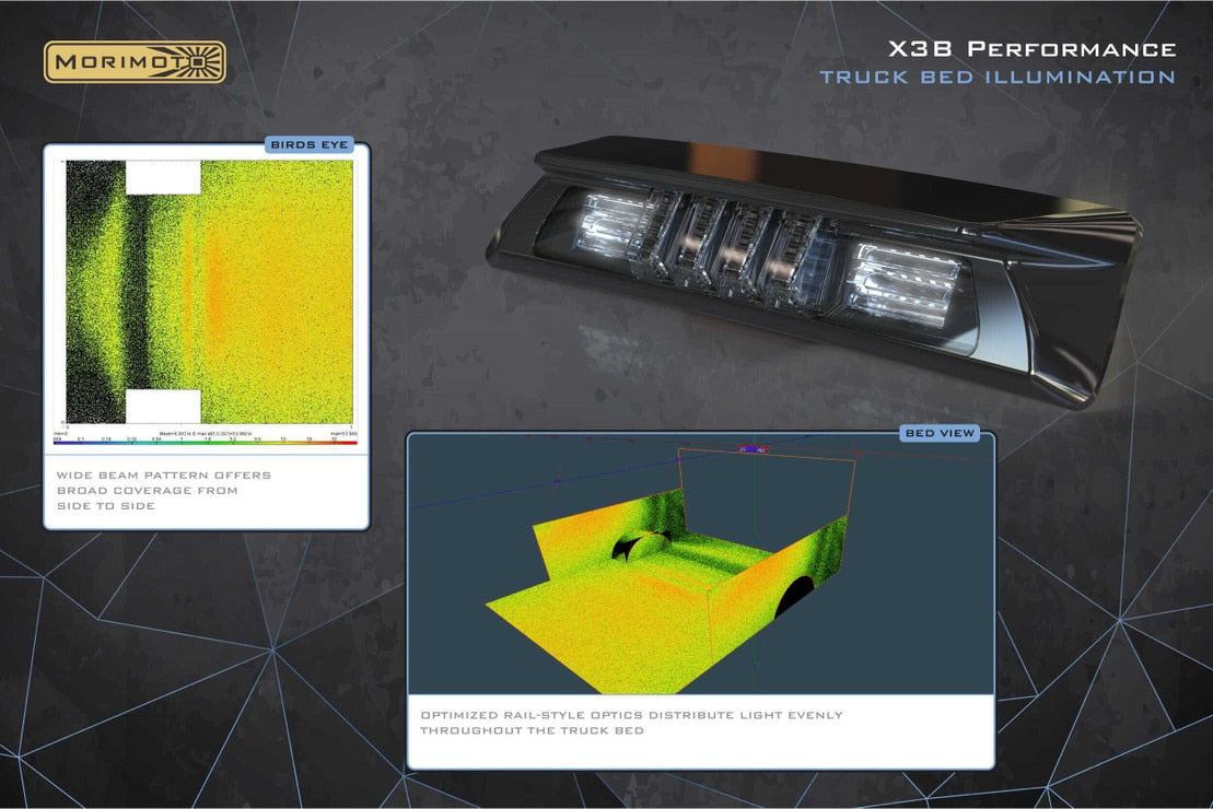 Ford F150 (15-24) : feu stop LED Morimoto X3B