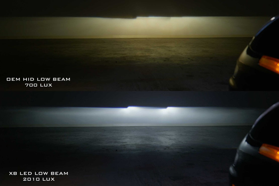 Phares à LED pour Porsche 911 997 (05-13) XB