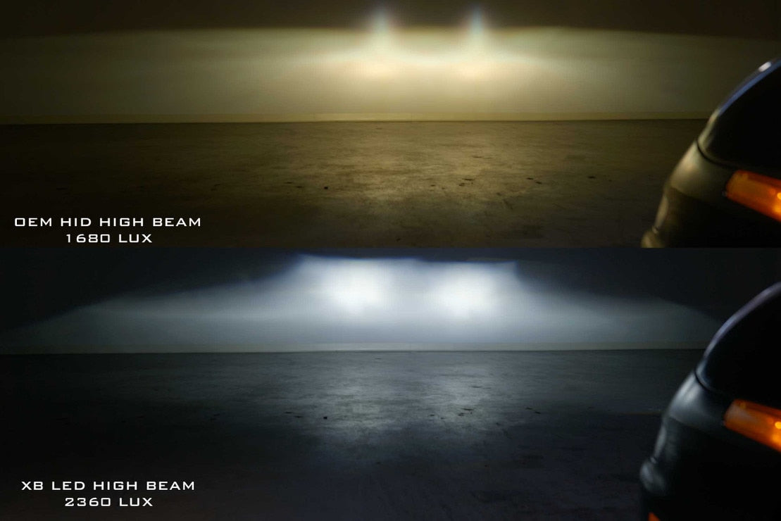 Phares à LED pour Porsche 911 997 (05-13) XB