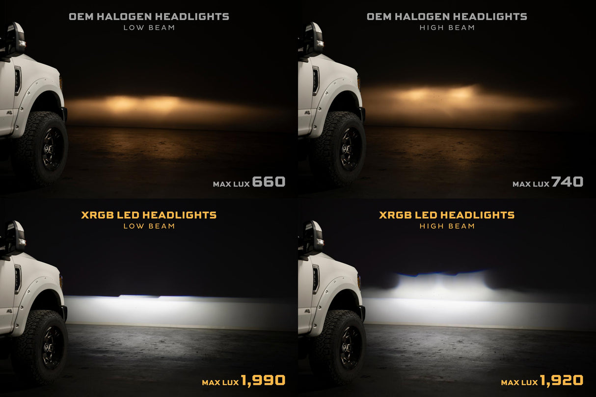 Ford Super Duty (17-19) XRGB LED Headlights