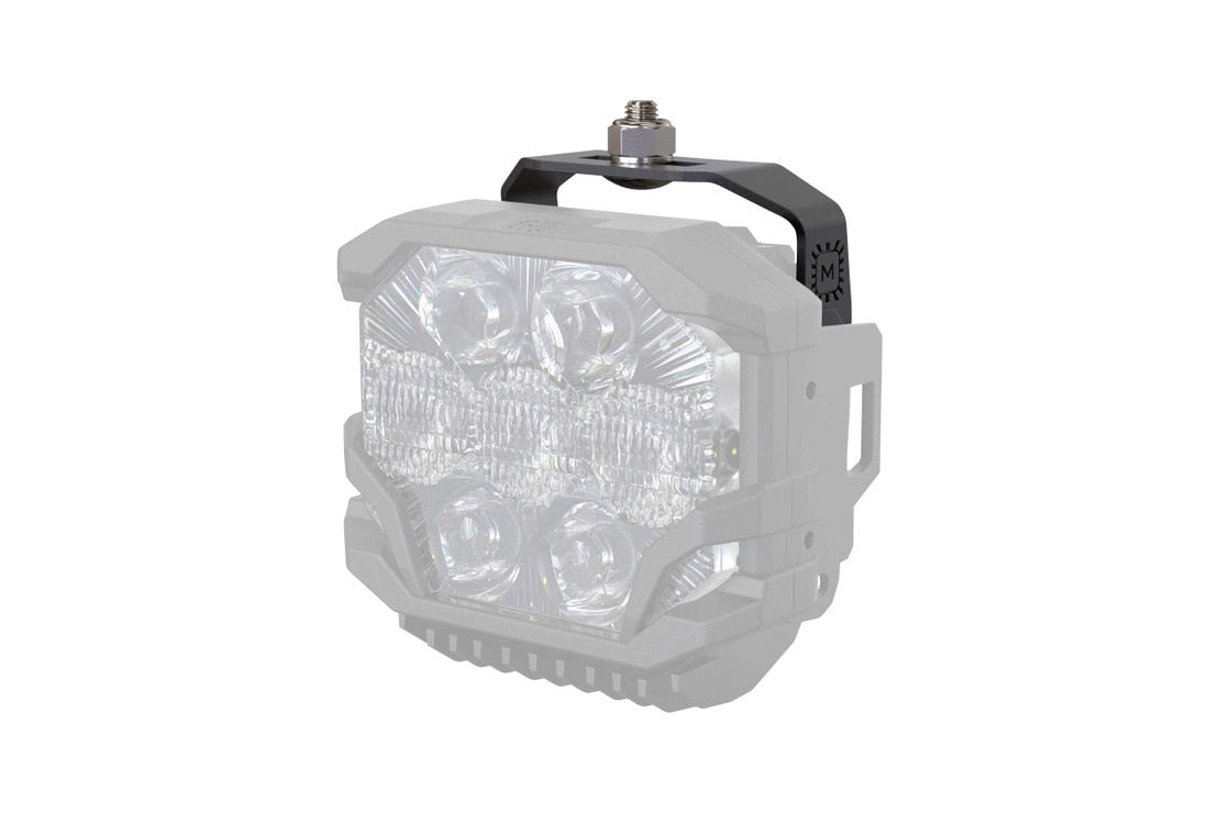 Bigbanger Top Mount Brackets