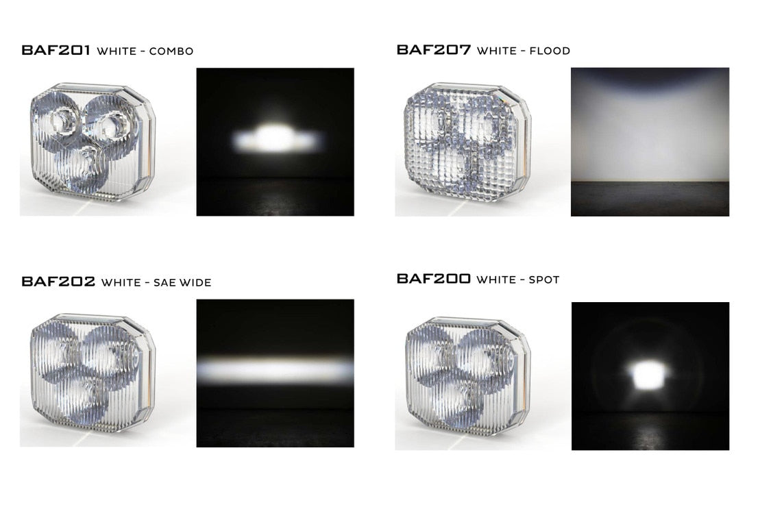 4Banger Replacement Lens Optics