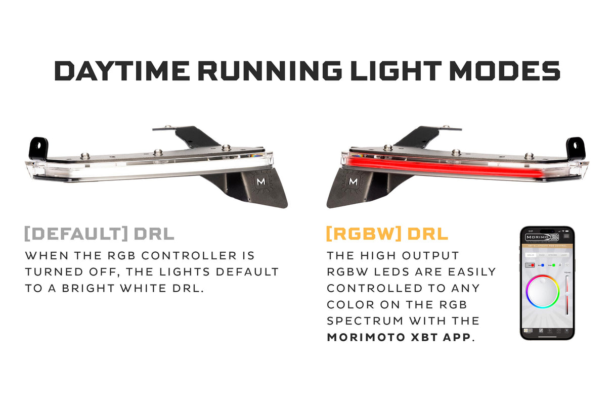 2018+ Jeep Wrangler JL XRGB Fender Flare Chop Kit