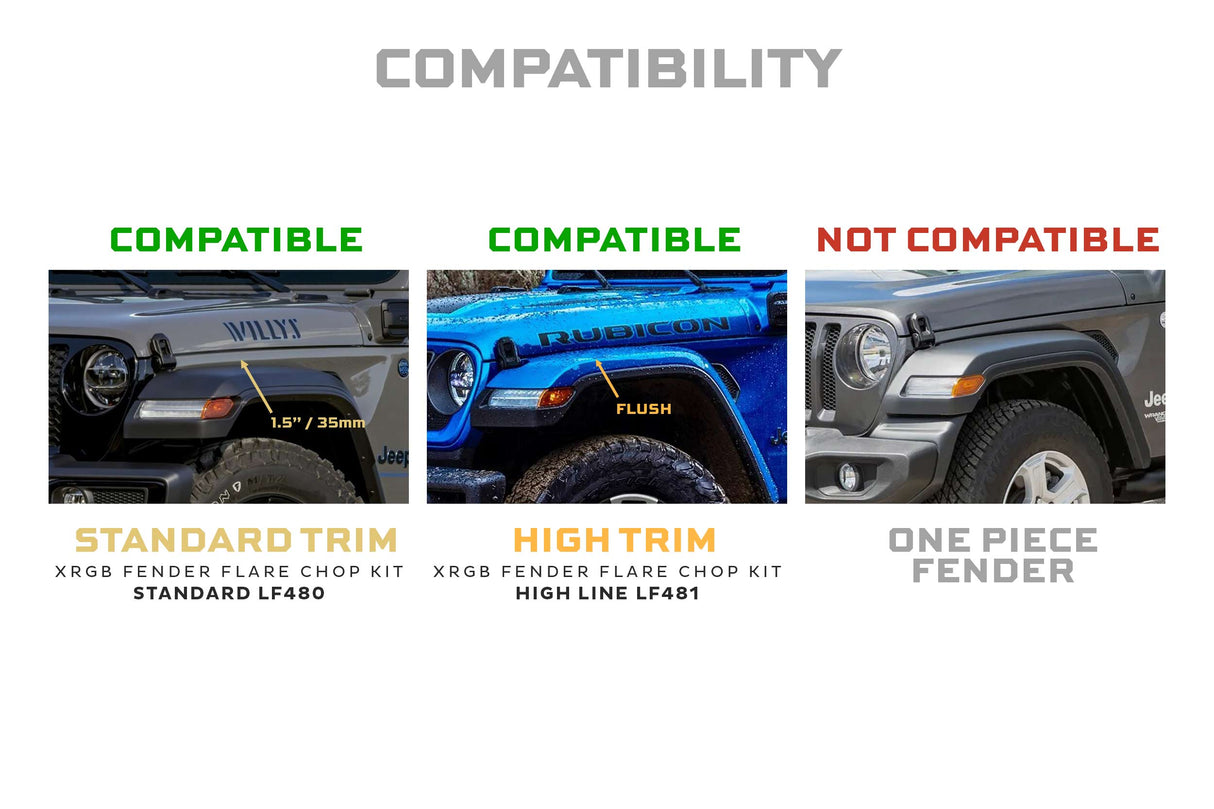 2018+ Jeep Wrangler JL XRGB Fender Flare Chop Kit