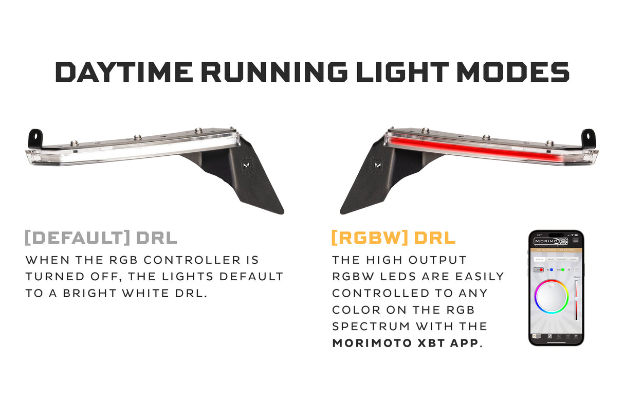 2018+ Jeep Wrangler JL XRGB Fender Flare Chop Kit