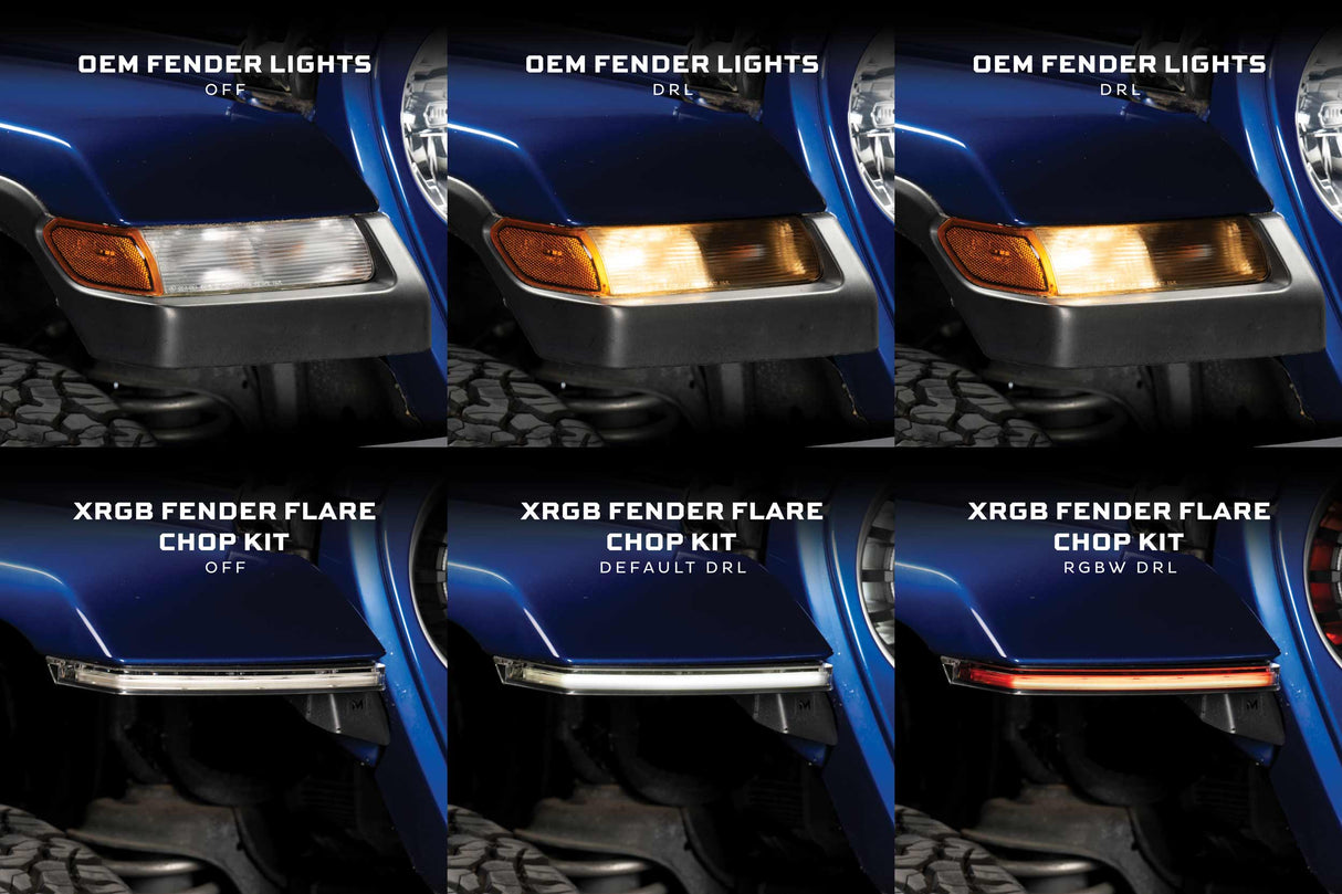 2018+ Jeep Wrangler JL XRGB Fender Flare Chop Kit