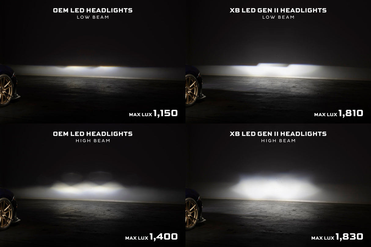 Phares à LED Ford Mustang (15-17) Xb (Gen II)