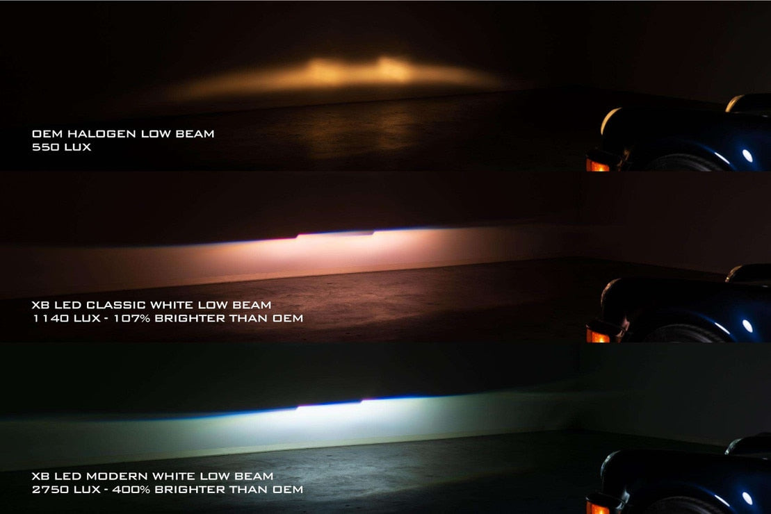 Porsche 911/912/964 (64-94) XB Led Headlights