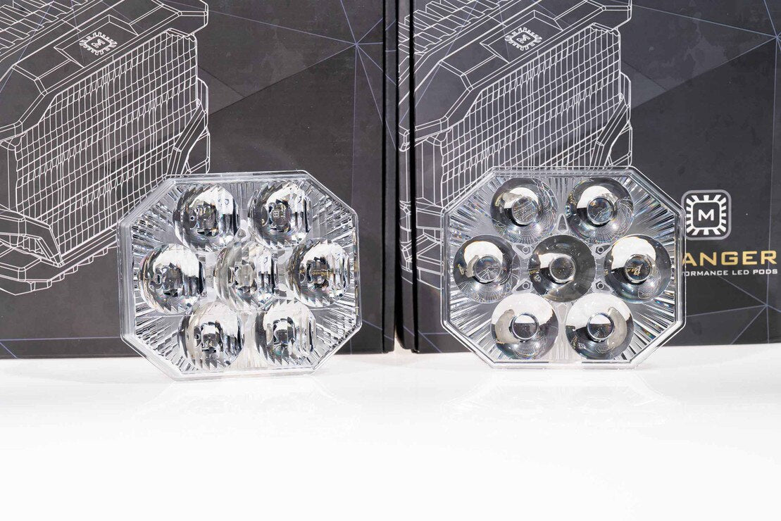 Caches occultants Morimoto 4Banger (paire)