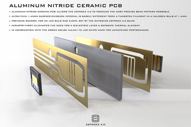 Morimoto 2Stroke 4.0 Led Conversion Kit
