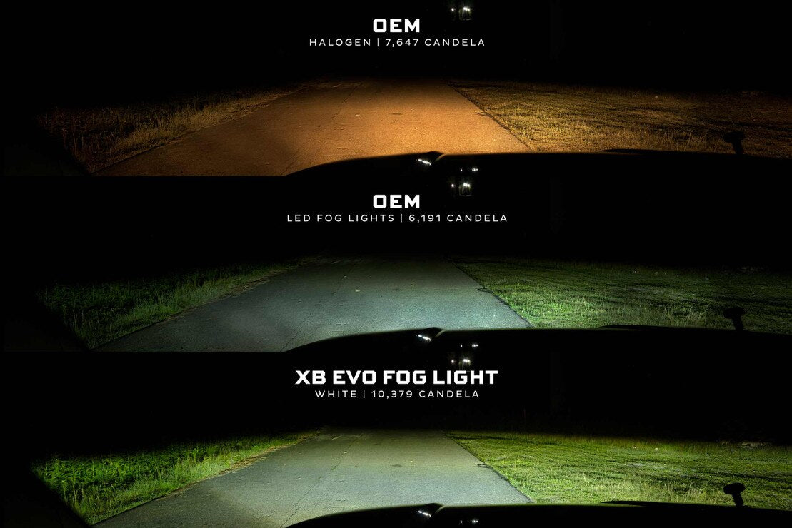 Ford Taurus X (08-09) XB EVO+ Led Fog Lights