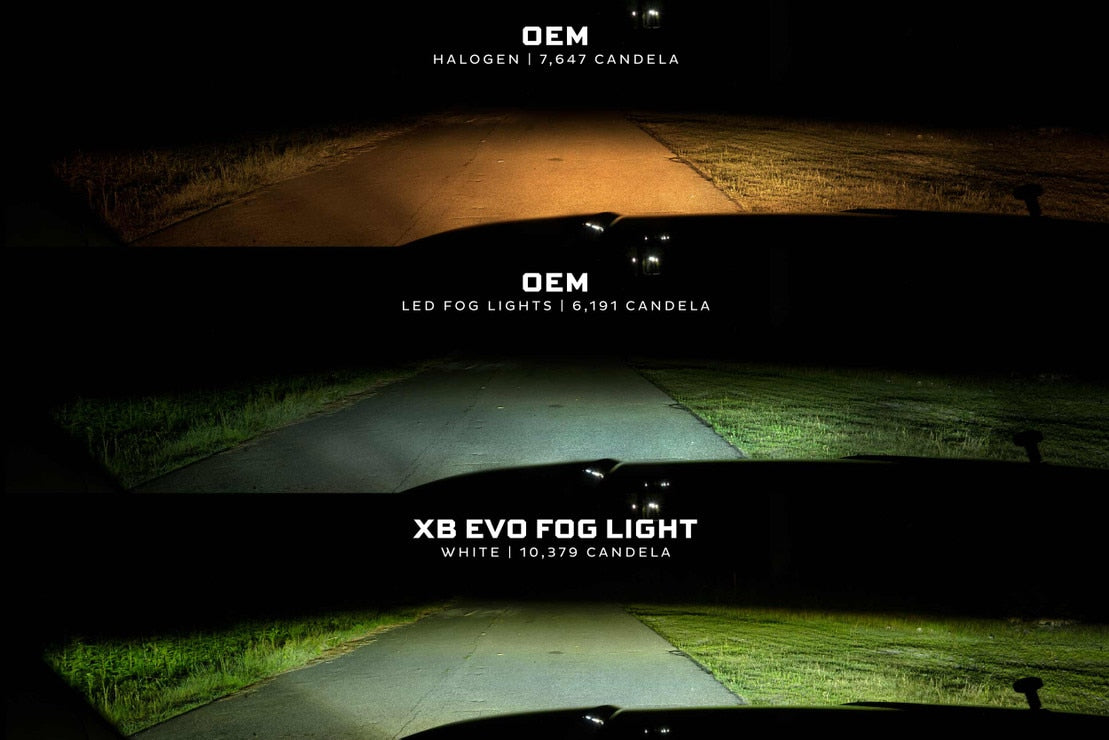 LEXus Hs250H (10-12) XB EVO+ Led Fog Lights