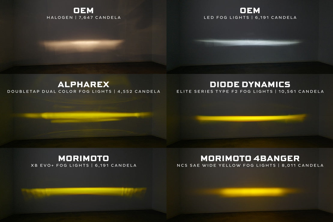 LEXus IS-F (08-14) XB EVO+ Led Fog Lights