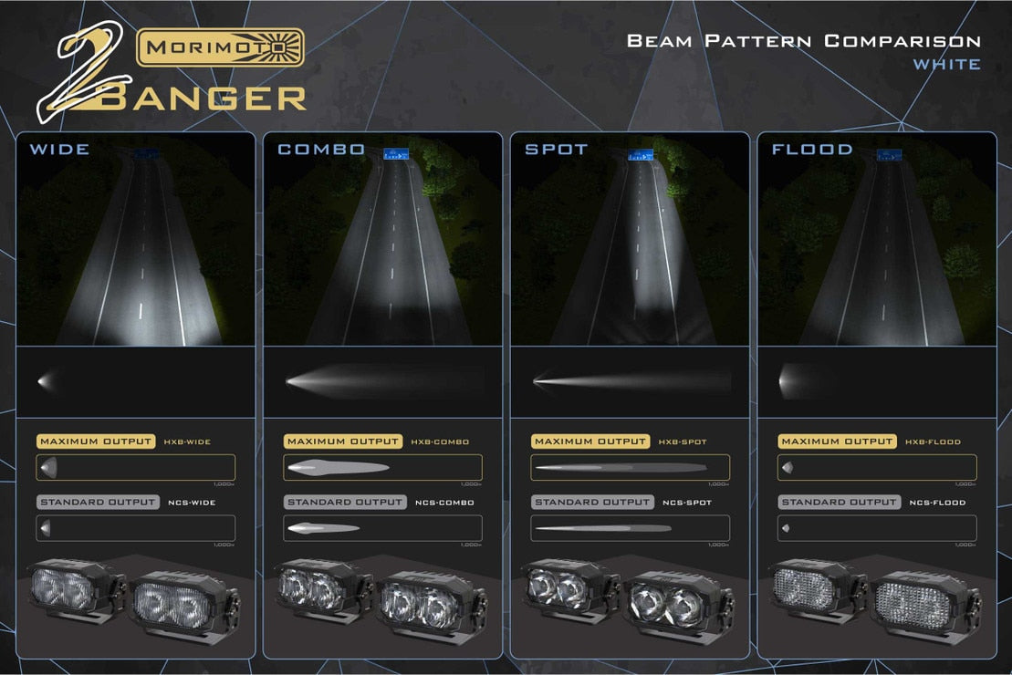 2Banger Led Ditch Light System: Chevrolet Tahoe (15-20)