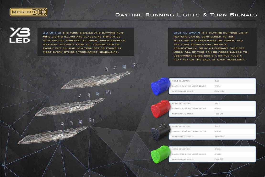 Ford Mustang GT500 (20-22) XB Led Headlights (Gen II)