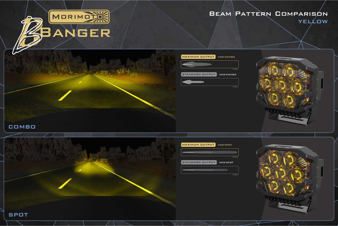 BigBanger Led Ditch Light System: GMC Yukon (15-20)