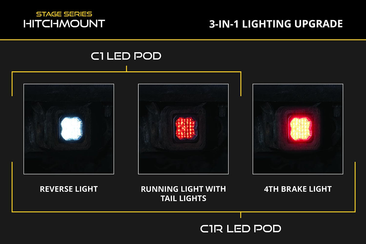 HitchMount LED Pod Reverse Kit for 2005-2015 Toyota Tacoma