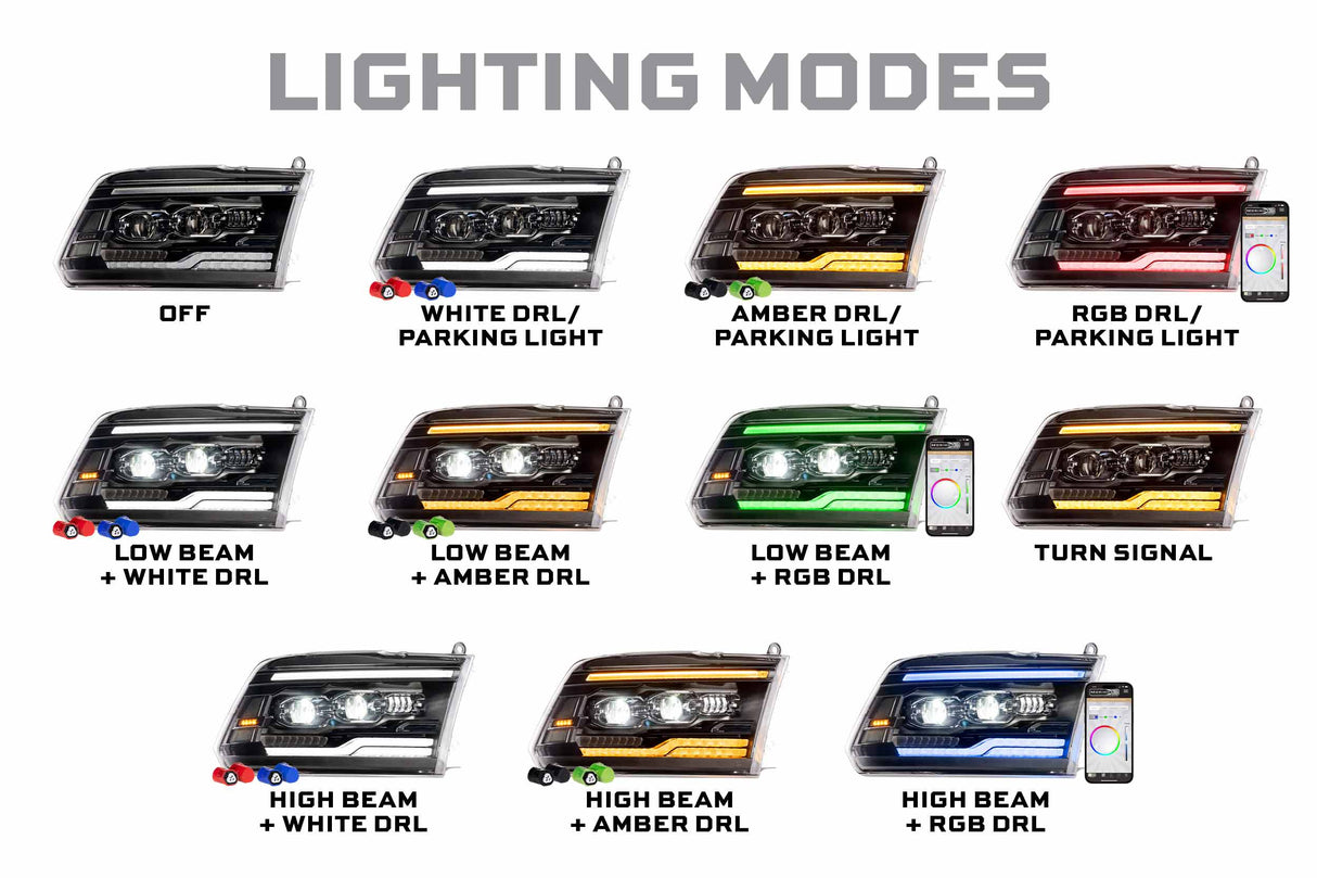Dodge Ram (09-18) : phares à LED Morimoto Xb (ambre Drl)
