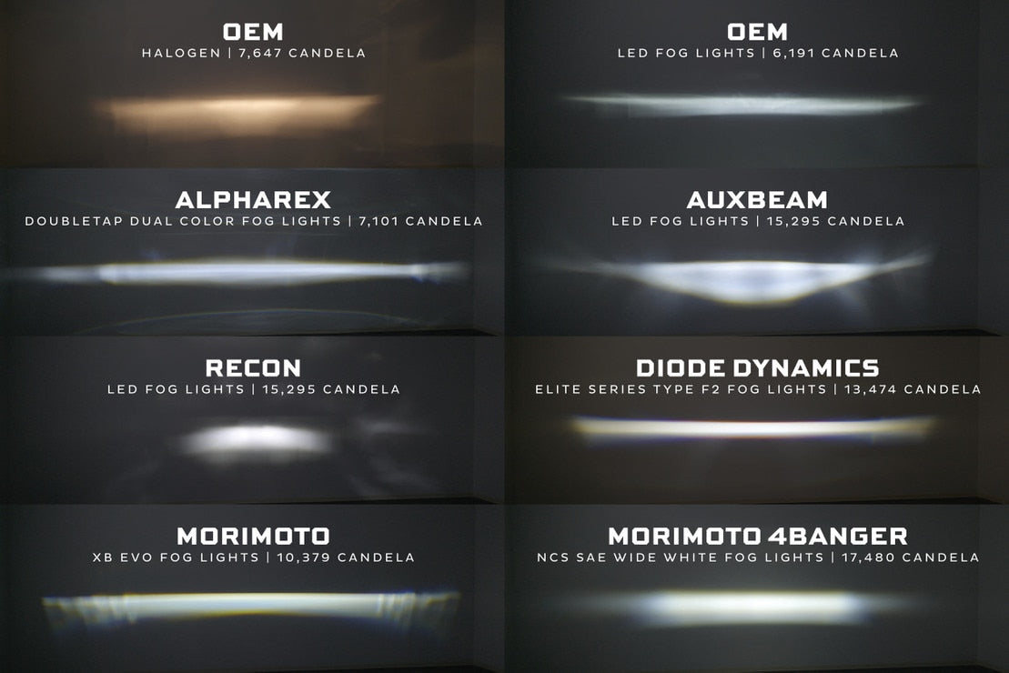 Feux antibrouillard à LED Nissan (ronds) XB EVO