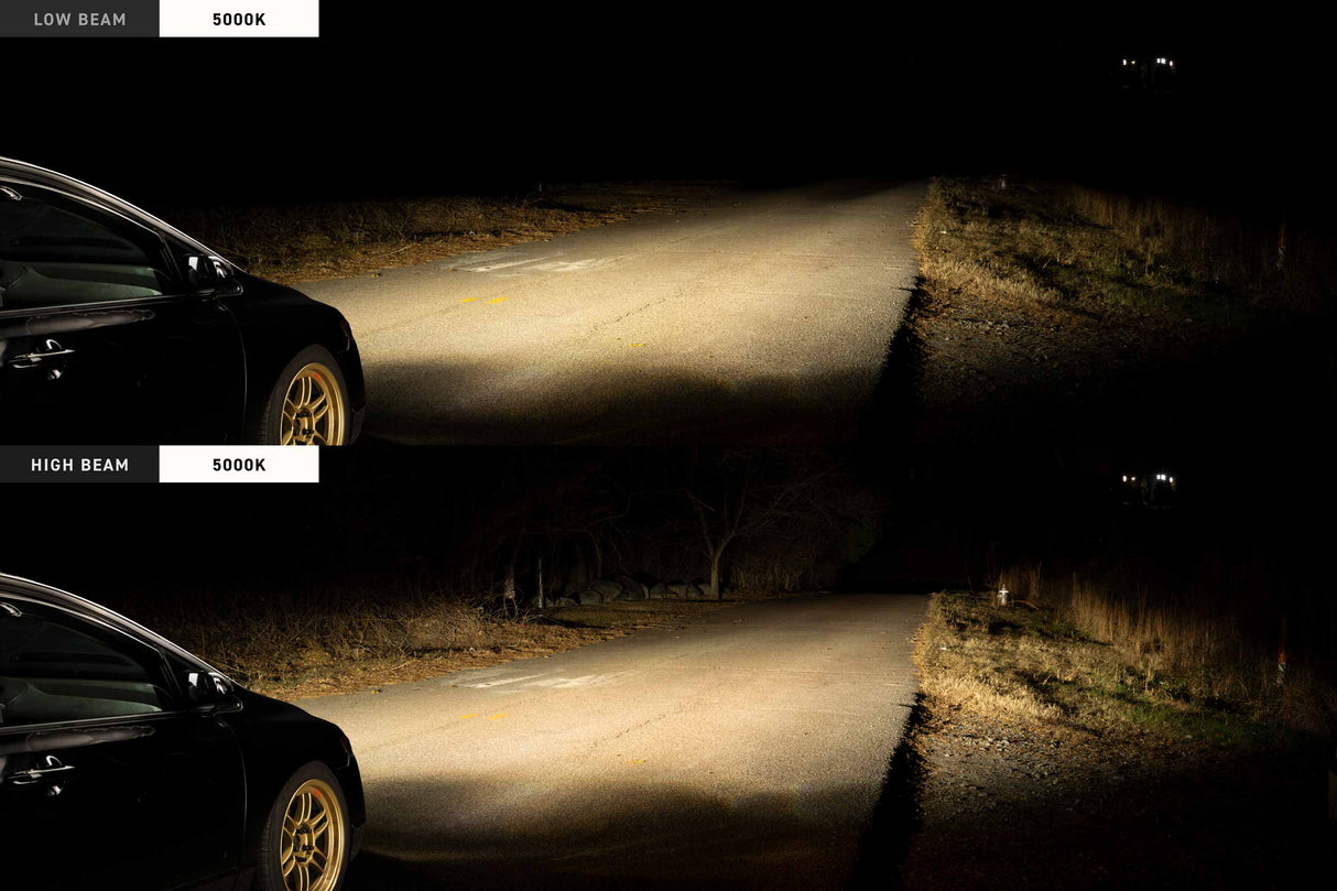 Bi-Xenon: Morimoto Mini H1 9.0 (single)