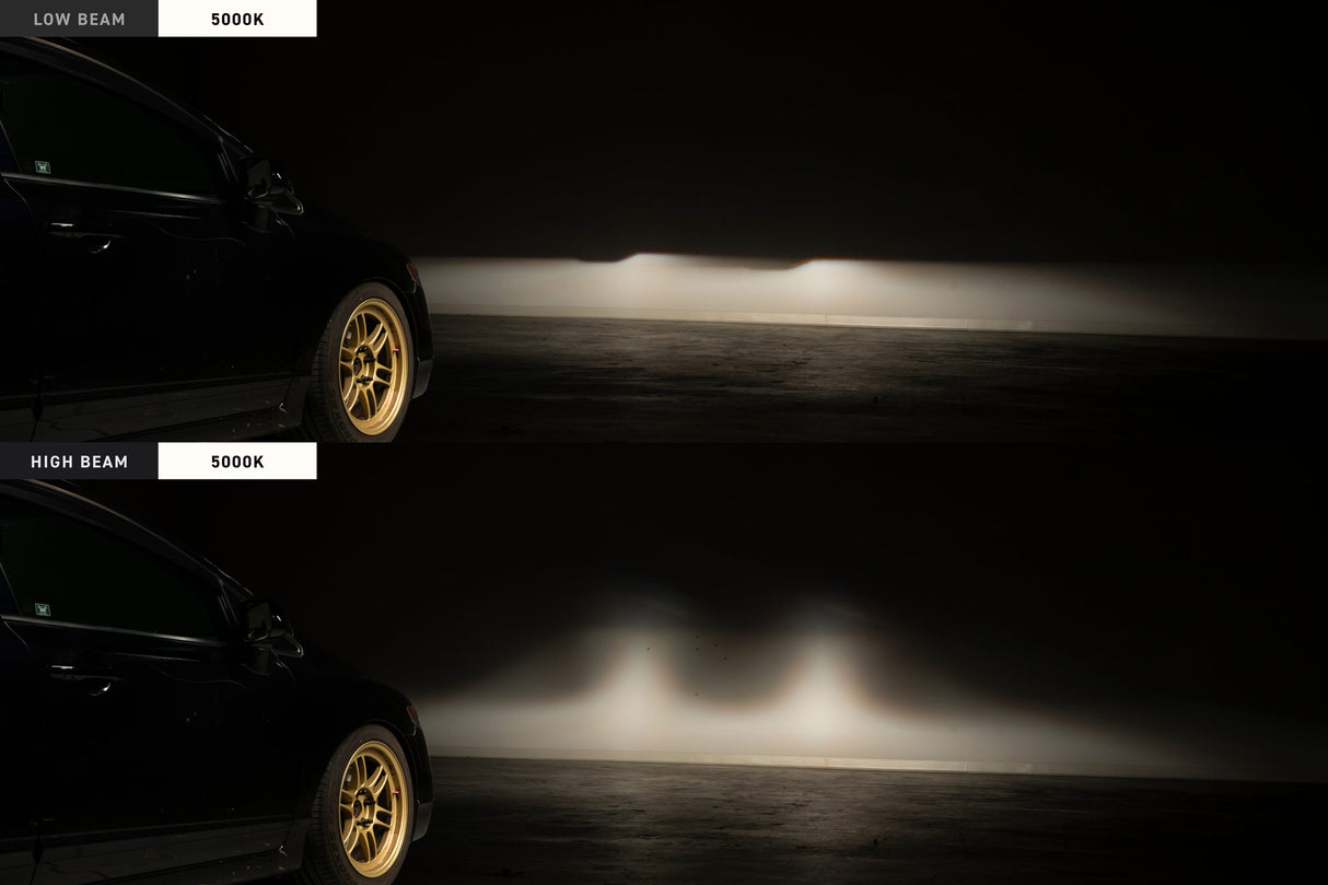 Bi-Xenon: Morimoto Mini H1 9.0 (single)