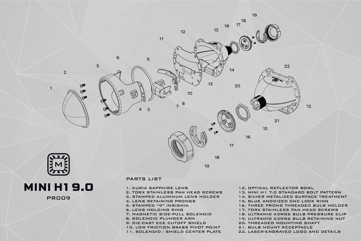 Bi-Xenon: Morimoto Mini H1 9.0 (single)
