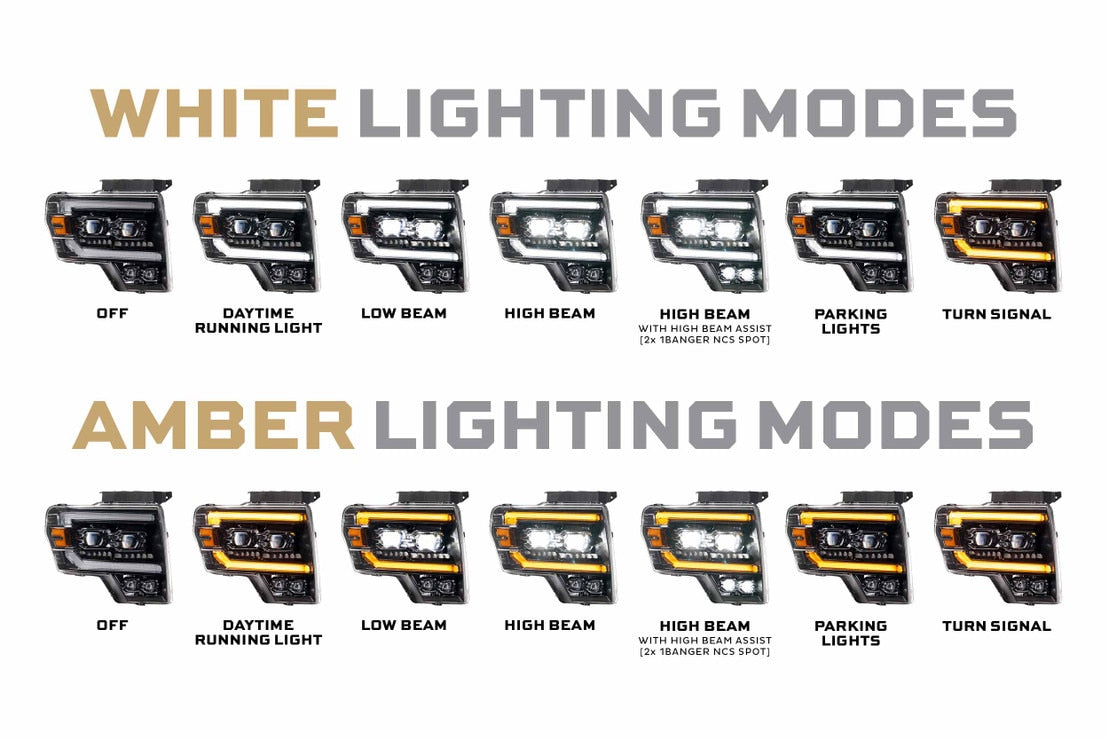 Ford F-150 (09-14) XB Evo Led Headlights