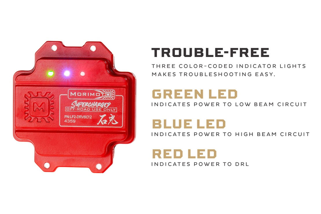 Supercharged Drivers: 09-14 F-150 XB Evo / XB Evo Hybrid