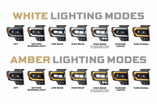 Ford SVT Raptor (10-14) XB Evo Led Headlights