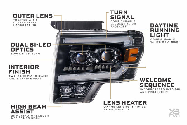 Ford SVT Raptor (10-14) XB Evo Led Headlights