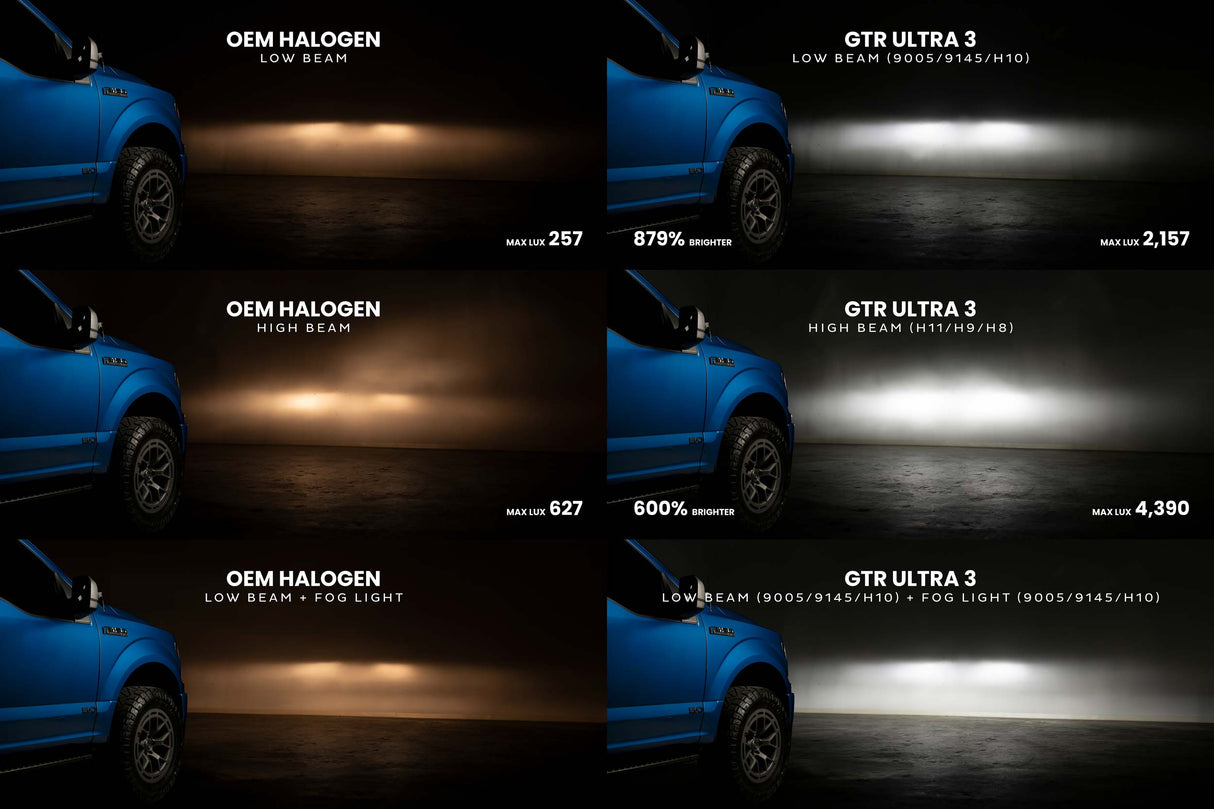 9012: GTR Ultra 3.0 LED Bulbs (Pair)