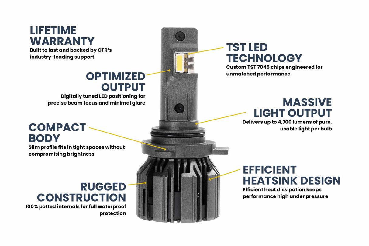 9012: GTR Ultra 3.0 LED Bulbs (Pair)