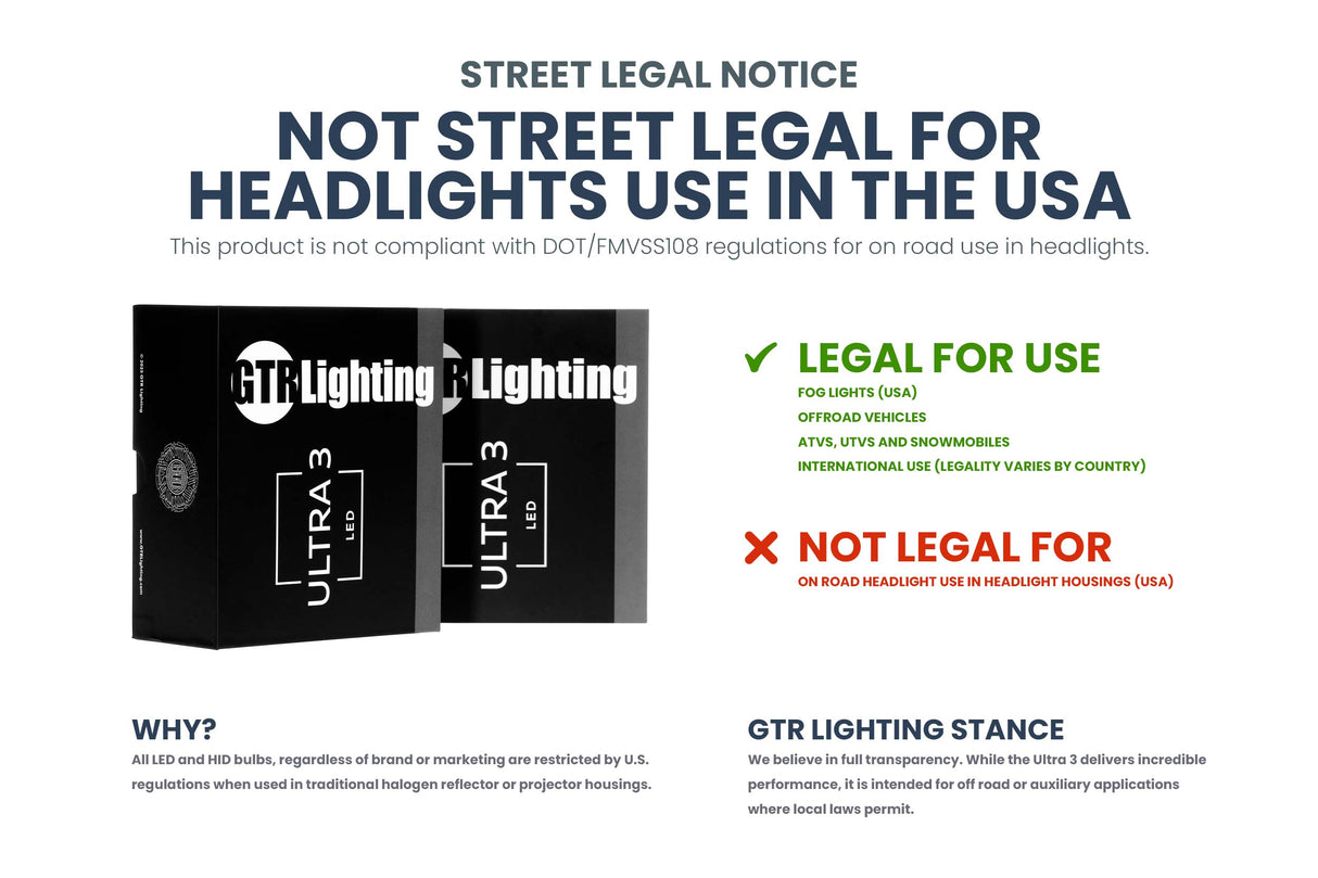 H7: GTR Ultra 3.0 LED Bulbs (Pair)