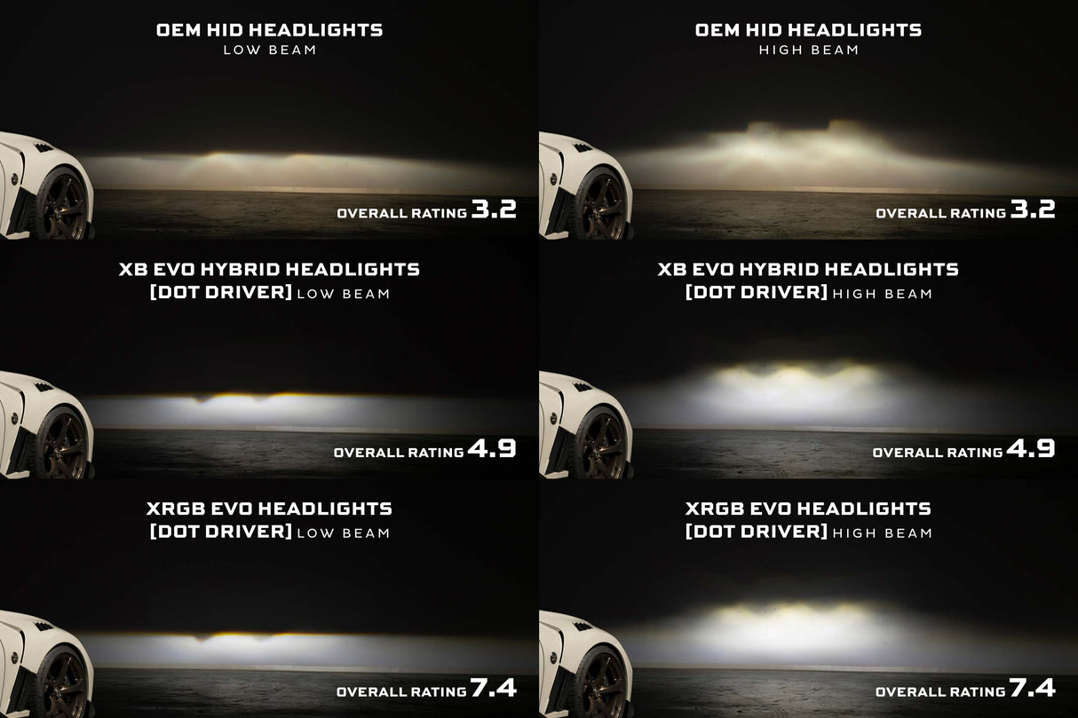 Phares à LED XB pour Nissan 370Z (09-21)