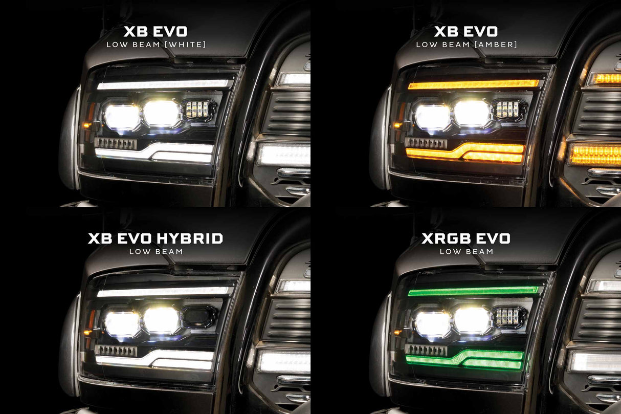 Dodge Ram 1500 (09–18) XB Evo Led Headlights