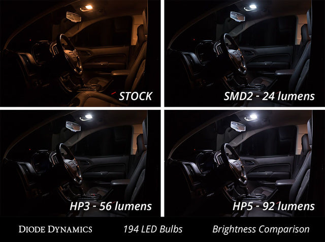 194/T10: Hp3 Led Bulbs (Pair)