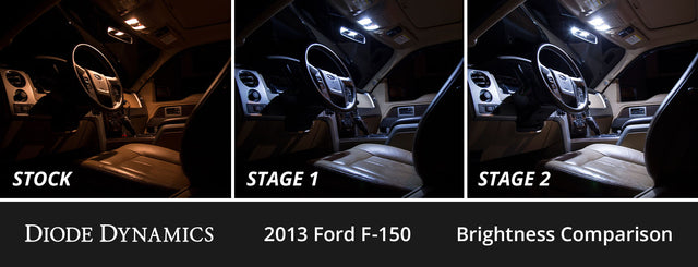 Interior LED Kit for 2009-2014 Ford F-150, Cool White Stage 1