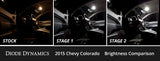 Interior LED Kit for 2015-2022 Chevrolet Colorado, Cool White Stage 2