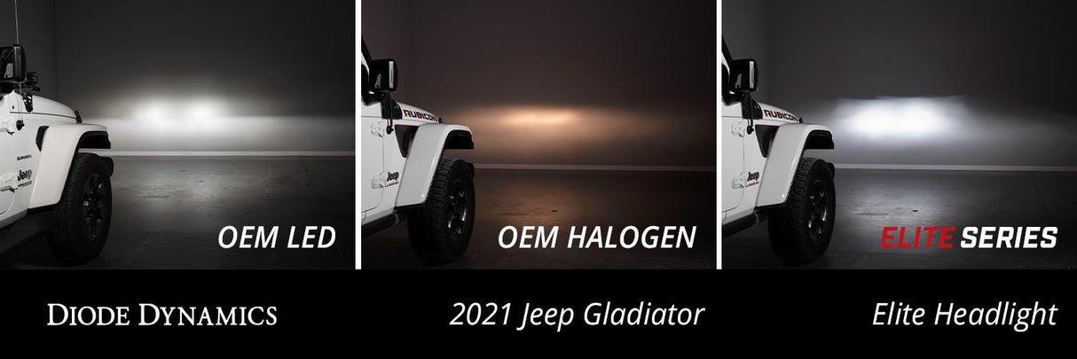 Elite LED Headlights for 2020-2025 Jeep Gladiator