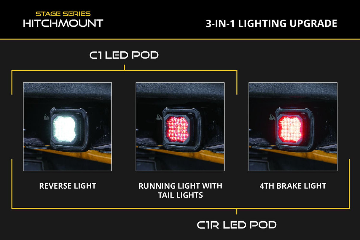 HitchMount LED Pod Reverse Kit for 2021-2025 Ford Bronco