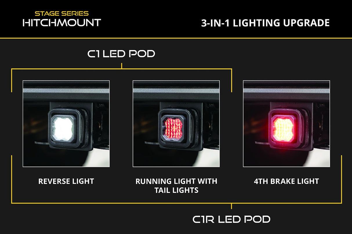 HitchMount LED Pod Reverse Kit for 2022-2025 Toyota Tundra