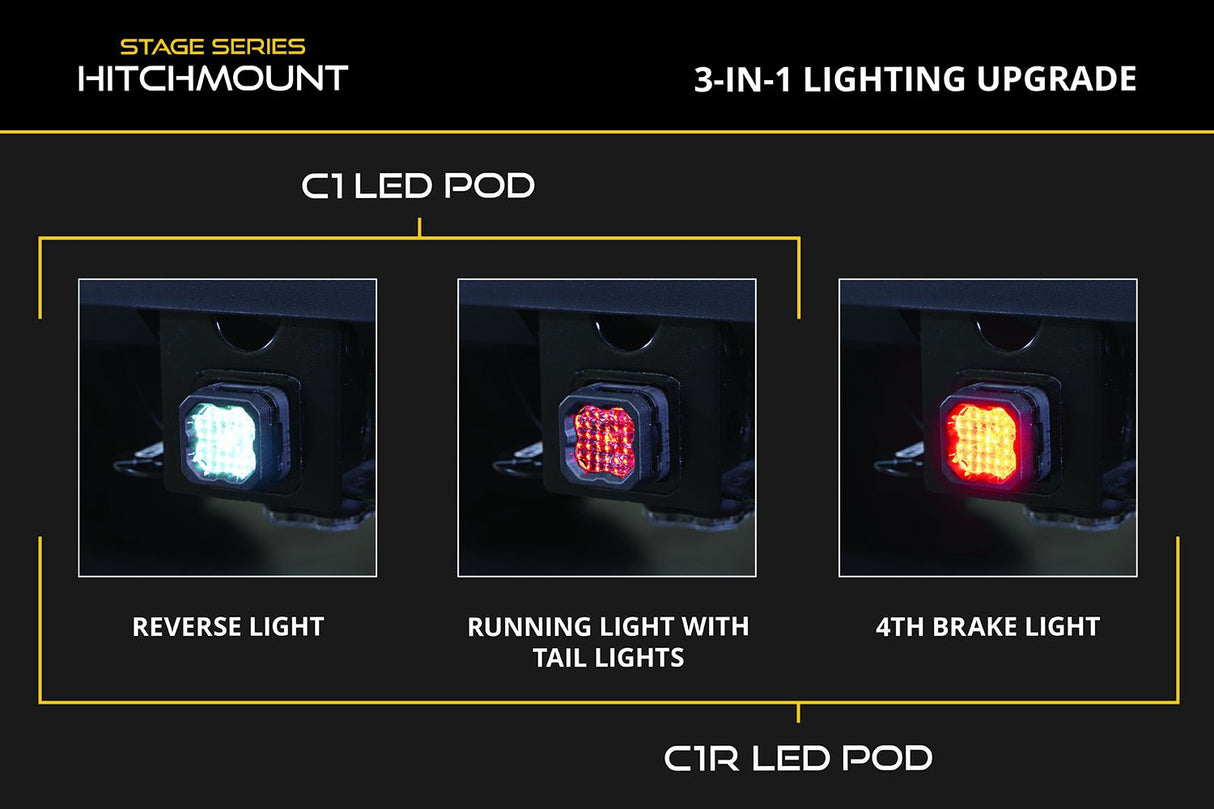 HitchMount LED Pod Reverse Kit for 2024-2025 Toyota Tacoma