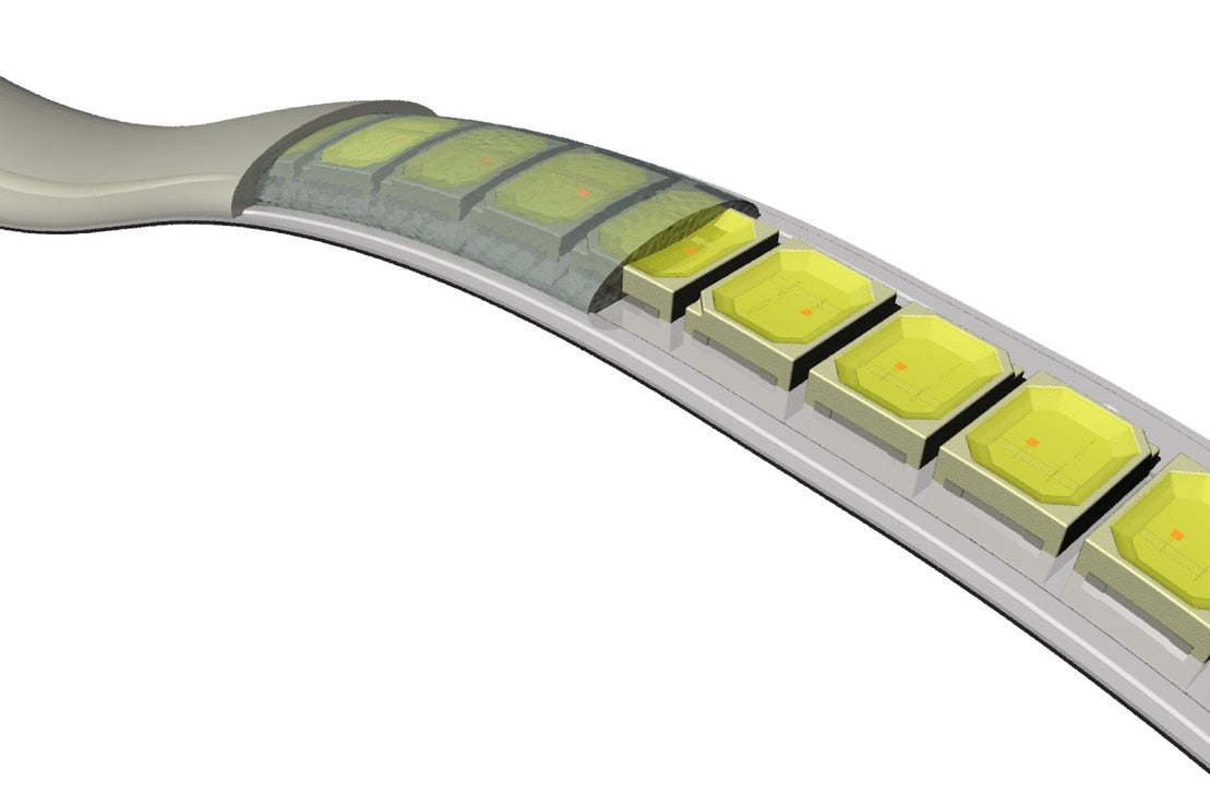 Bandes : Profil Pivot Switchback (Simple)