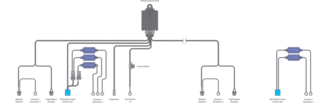 Mopar-Spec : 9007 Bi-Xénon