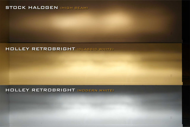 Sealed Beam: Holley Retrobright Led Headlights (5.75" Round)