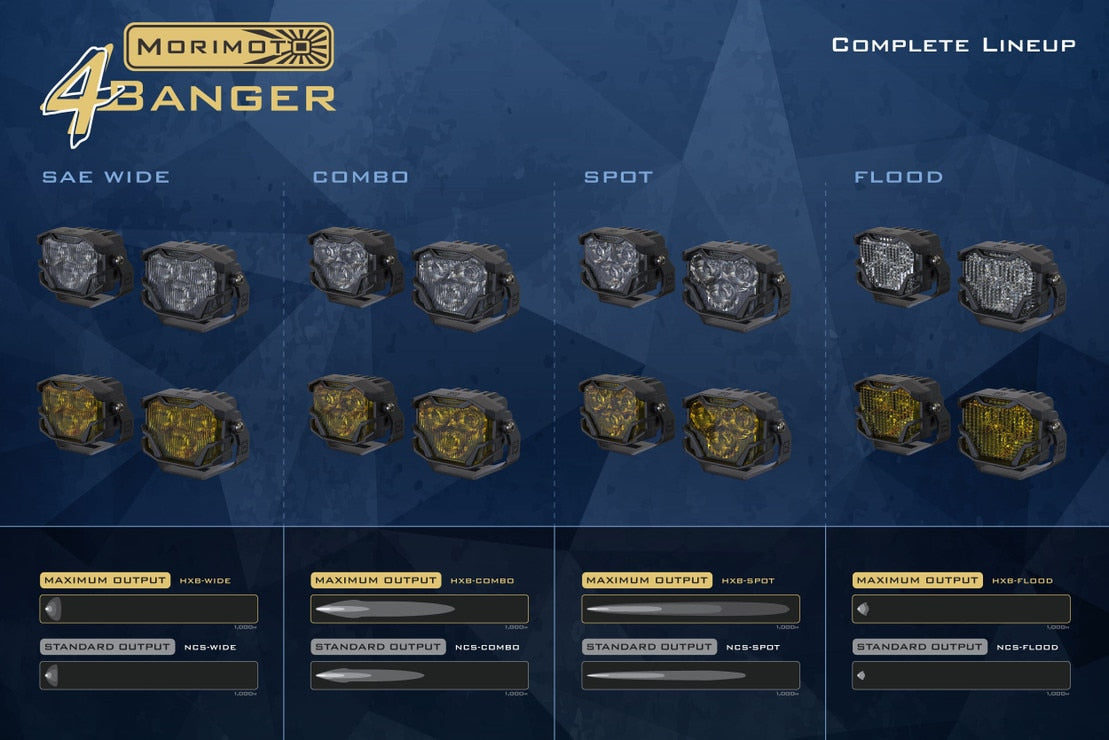 Système d'éclairage de fossé à LED 4Banger : Ram HD (2019+)