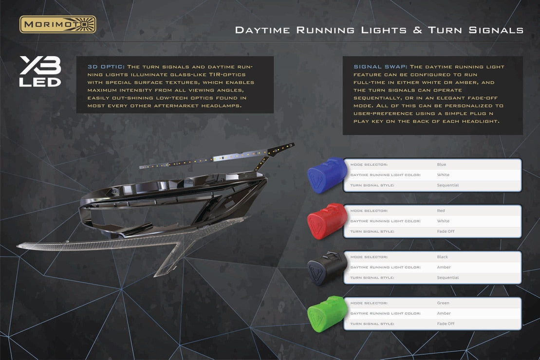 Honda Civic (16-21) XB Led Headlights (Gen II)