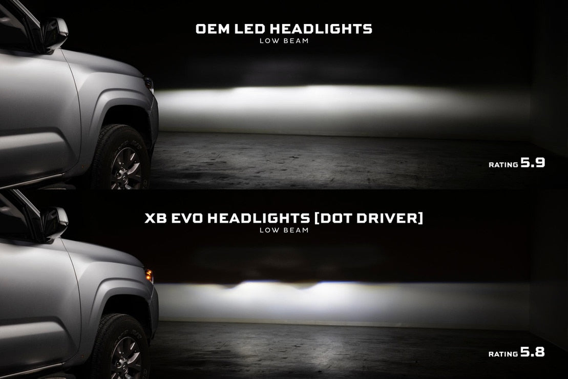 Toyota Tacoma (16-23) XB Evo Led Headlights