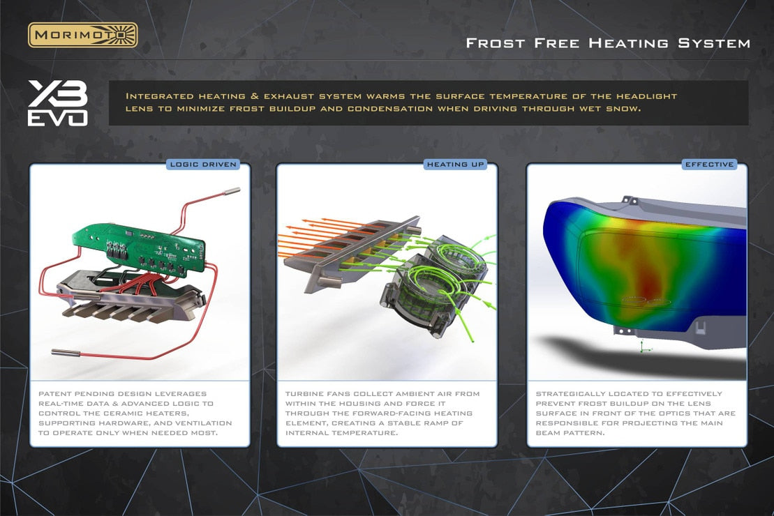 Toyota 4Runner (14-24) XB Evo Led Headlights