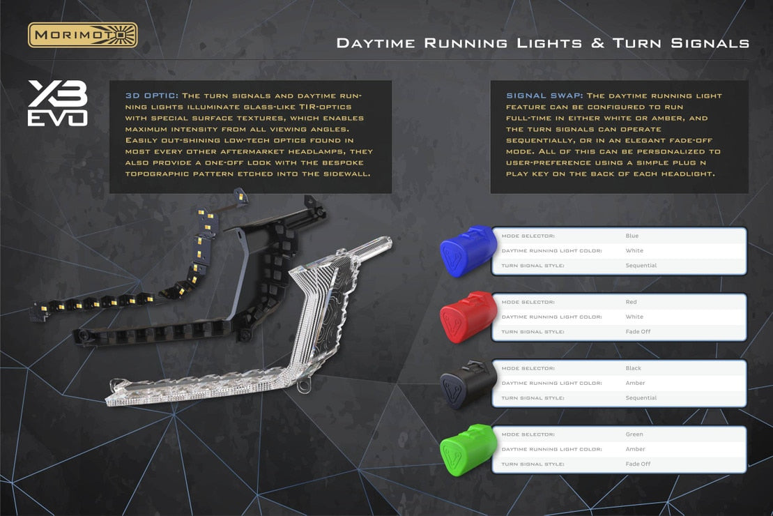 Toyota 4Runner (14-24) XB Evo Led Headlights